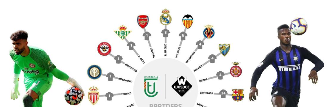 WOSPAC  Stages