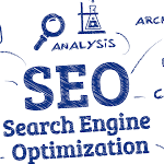 Seo WorK